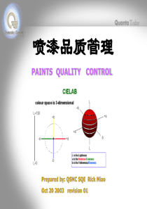 品质管理(世界500强企业广达电脑)经典作品