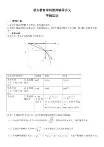 平抛运动讲义