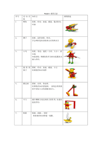 wedo教案第一期