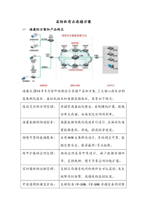 安防私有云存储方案-(NOV-4th)汇总