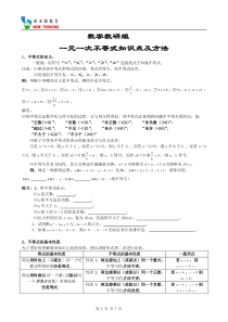 淮北市新思维教育--数学组--一元一次不等式知识点及方法