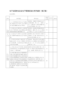 安全生产管理标准化考评细则