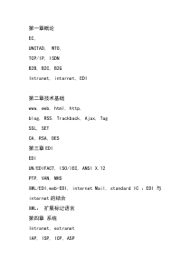 电子商务概论总结