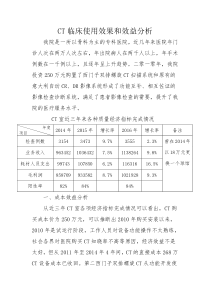 CT临床使用效果和效益分析