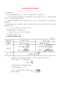 调节阀流量系数计算公式和选择数据