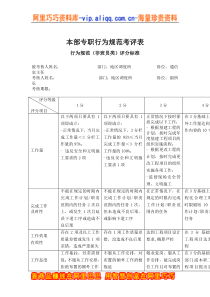 通信室主任行为规范考评表