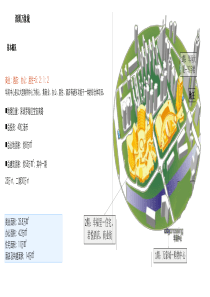 深圳万象城平面图及商业业态