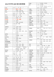 中考1600必备英语词汇剖析