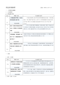 大陆工作周报表报告人日期