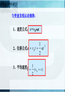 2.4+匀变速直线运动的位移与速度(1)