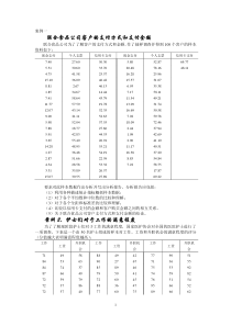 37案例