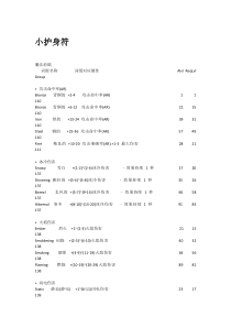 暗黑2护身符