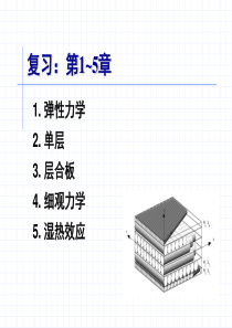 南京工业大学 复合材料结构 陈涵 复习1-5章