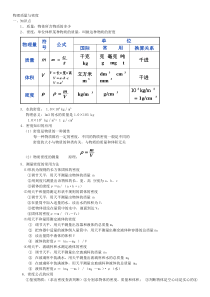 初中物理质量与密度知识点习题答案