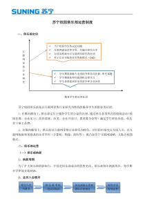 XX大学苏宁校园菁英俱乐部运营制度