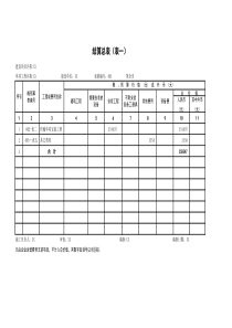 通信工程结算范本