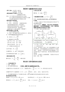 高中物理选修3-2前三章知识点总结