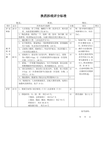 换药拆线评分标准