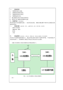 通信实验