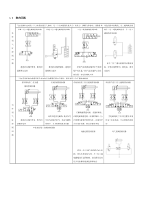 基本气动回路