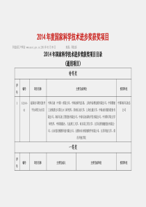 2014年度国家科学技术进步奖获奖项目