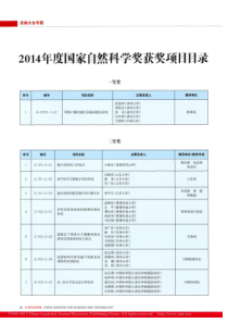 2014年度国家自然科学奖获奖项目目录