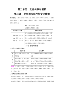 ★2019版高考政治一轮复习人教版文档必修3 第2单元 第3课 文化的多样性与文化传播 Word版含