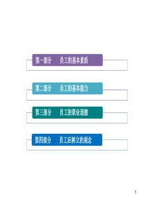 物业工程部培训资料