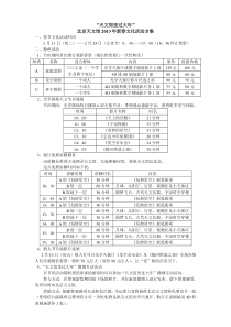 北京天文馆2013年新春文化活动方案