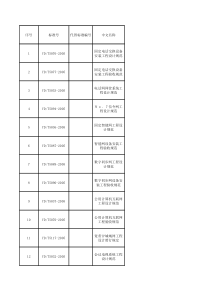 通信建设标准汇总