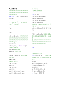 智能优化算法程序代码集锦