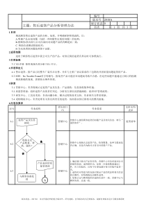 售后退货产品分析管理办法