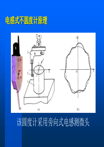 3.1 自感式传感器