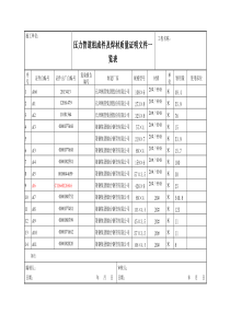 压力管道组成件及焊材质量证明文件一览表_-不改