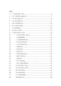 行政人事表格大全