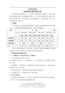 __药业绩效考核方案2