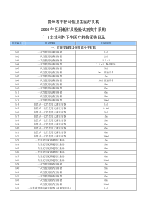 卫生医疗机构X年医用耗材及检验试剂集中采购目录