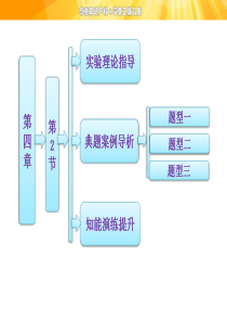 高中物理课件  实验：探究加速度与力、质量的关系