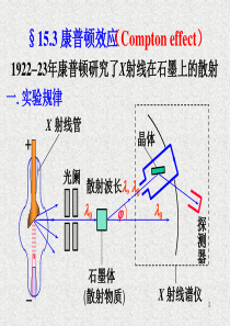 14-3康普顿效应