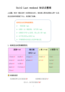 人教版六年级英语下册Unit2知识点汇总