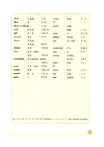 人教版六年级英语下册课本