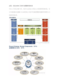 必看：价值2000万的华为薪酬管理体系