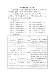 高一年级分科方案(6月17日)