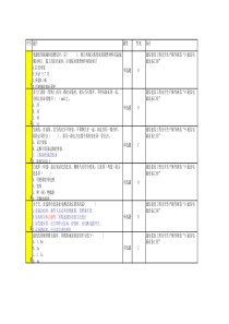 通信监理全专业、安全知识