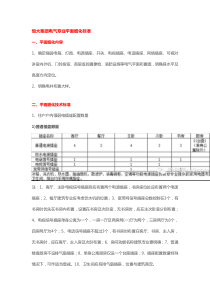 恒大集团电气专业平面细化标准