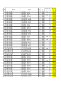 通信类工程材料设备价格表(最新最全)