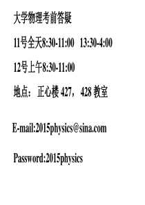 大学物理复习-最后总结资料