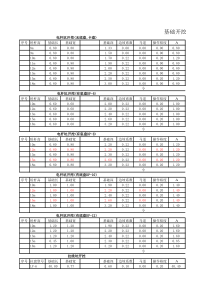 杆塔土方量计算表