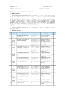 通信线路工程与施工（教学大纲）