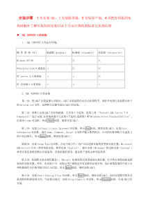 SQL.SERVER的安装.管家婆简单安装步骤